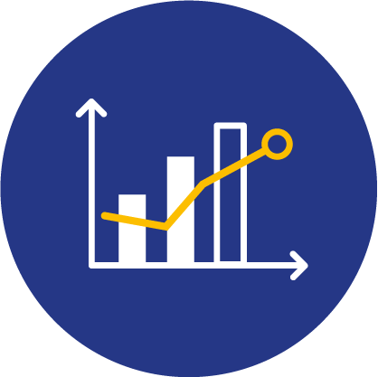 Performance industrielle